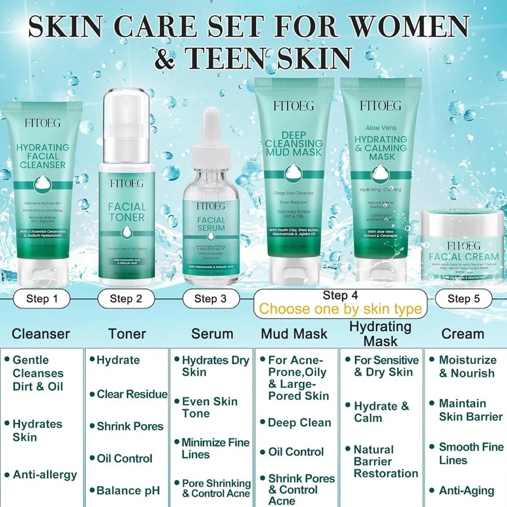 NWT Woman Skincare,Hydrate,Oil Control,Facial Skin Care Routine Set Kit